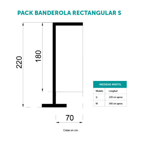Pack completo Banderola Rectangular